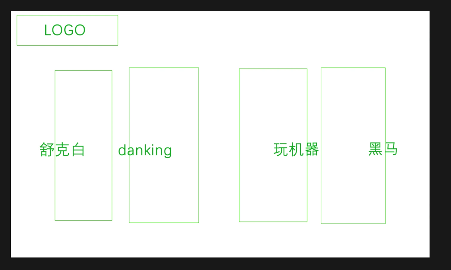 嘉宾展板布局草稿