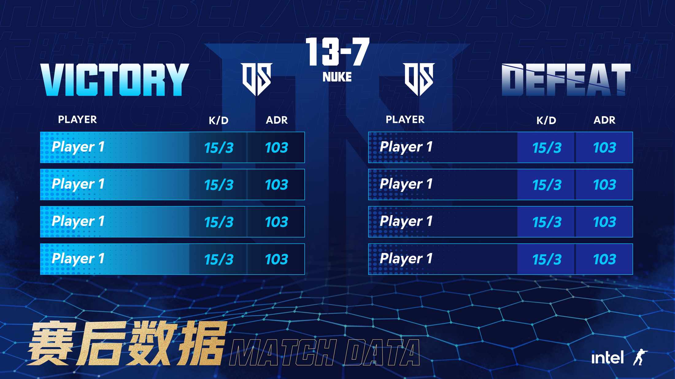 大胜杯 - 大胜CS2 · 赛事结算